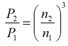 Equation depicting the third fan law
