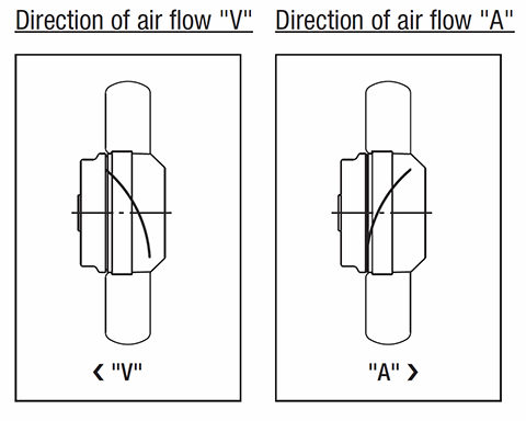 Diagram of axial air flow