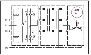 Diagram of frequency inverter with EC motors